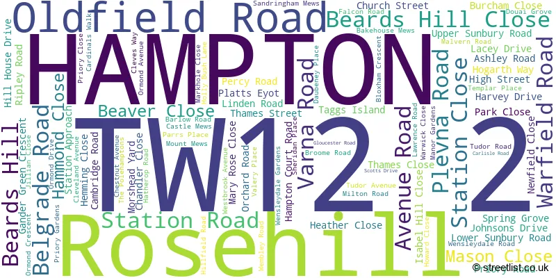 A word cloud for the TW12 2 postcode
